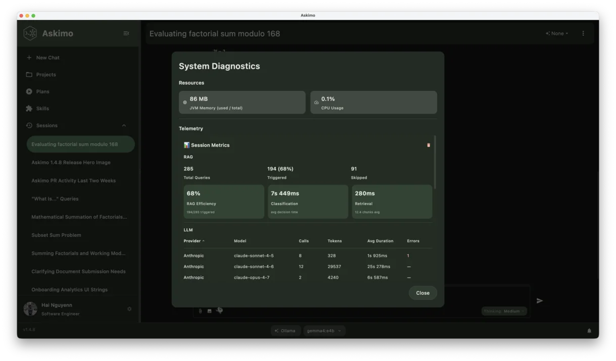 Askimo system diagnostics dialog showing CPU usage, JVM memory consumption, LLM token usage breakdown by model, and session telemetry
