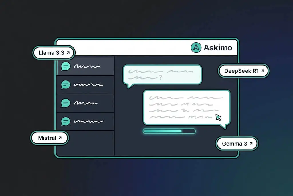 在 macOS 上显示与 Llama 3 模型进行本地 AI 聊天的 Askimo Ollama 桌面 GUI